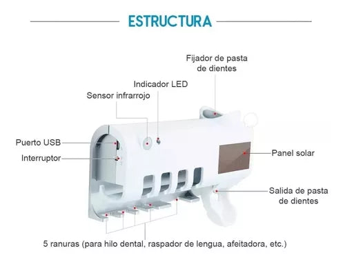 🦷 Soporte Esterilizador de Cepillos – Máxima Higiene y Protección para Tu Sonrisa
